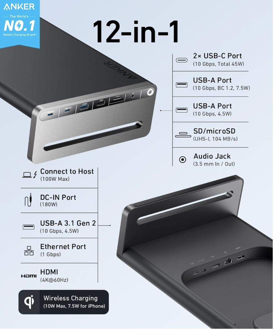 Anker 675 docking station 12-in-1 port diagram showing USB-C, HDMI, Ethernet, SD card, and wireless charging features