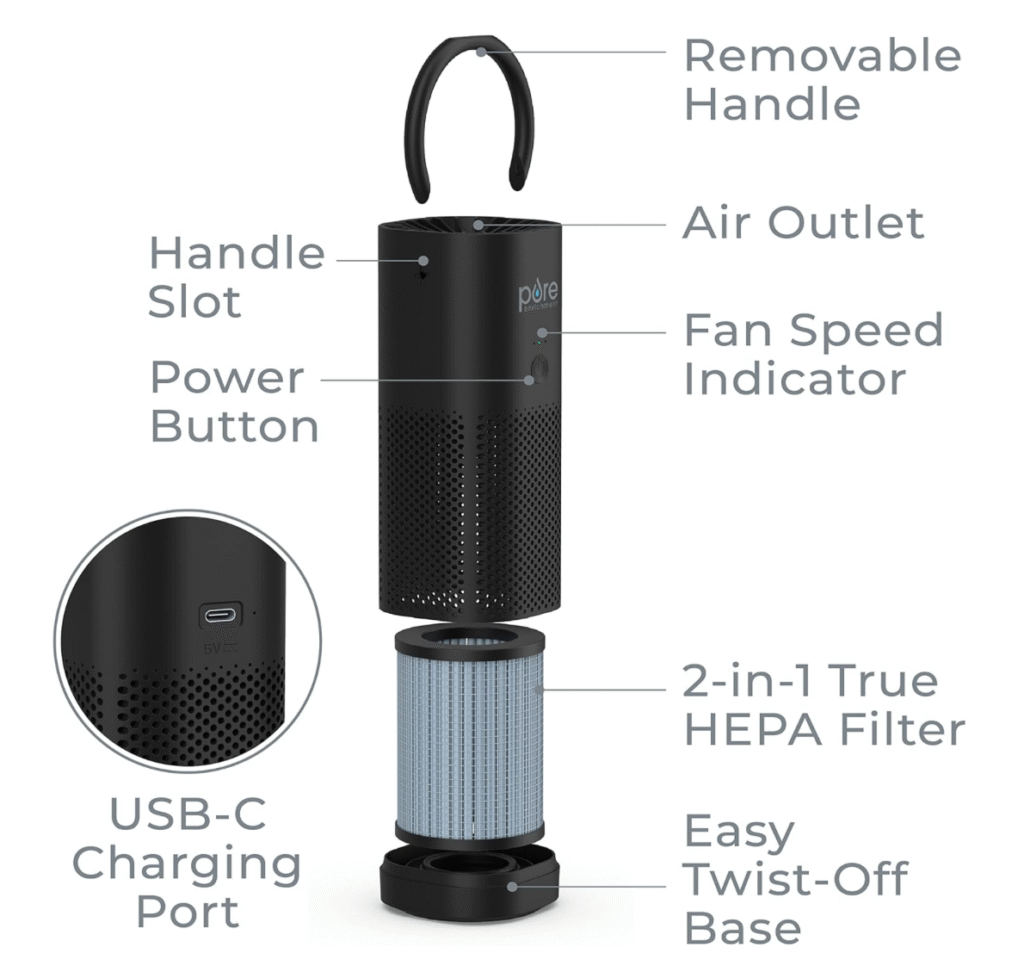 Close-up of the Pure Enrichment Portable Air Purifier, showing its key features including a removable handle, power button, fan speed indicator, USB-C charging port, and 2-in-1 HEPA filter with an easy twist-off base