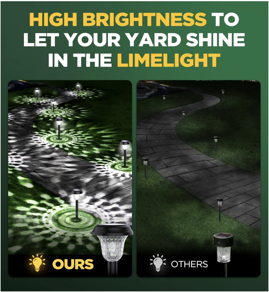 Side-by-side comparison of AUVERI solar lights versus standard solar lights, highlighting AUVERI’s higher brightness and wider pattern spread on a garden path.