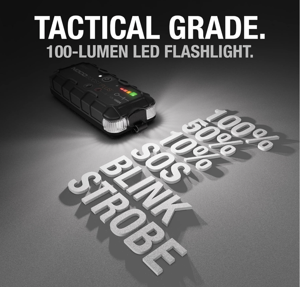 NOCO GB40 showing tactical-grade 100-lumen LED flashlight with multiple modes including SOS and strobe