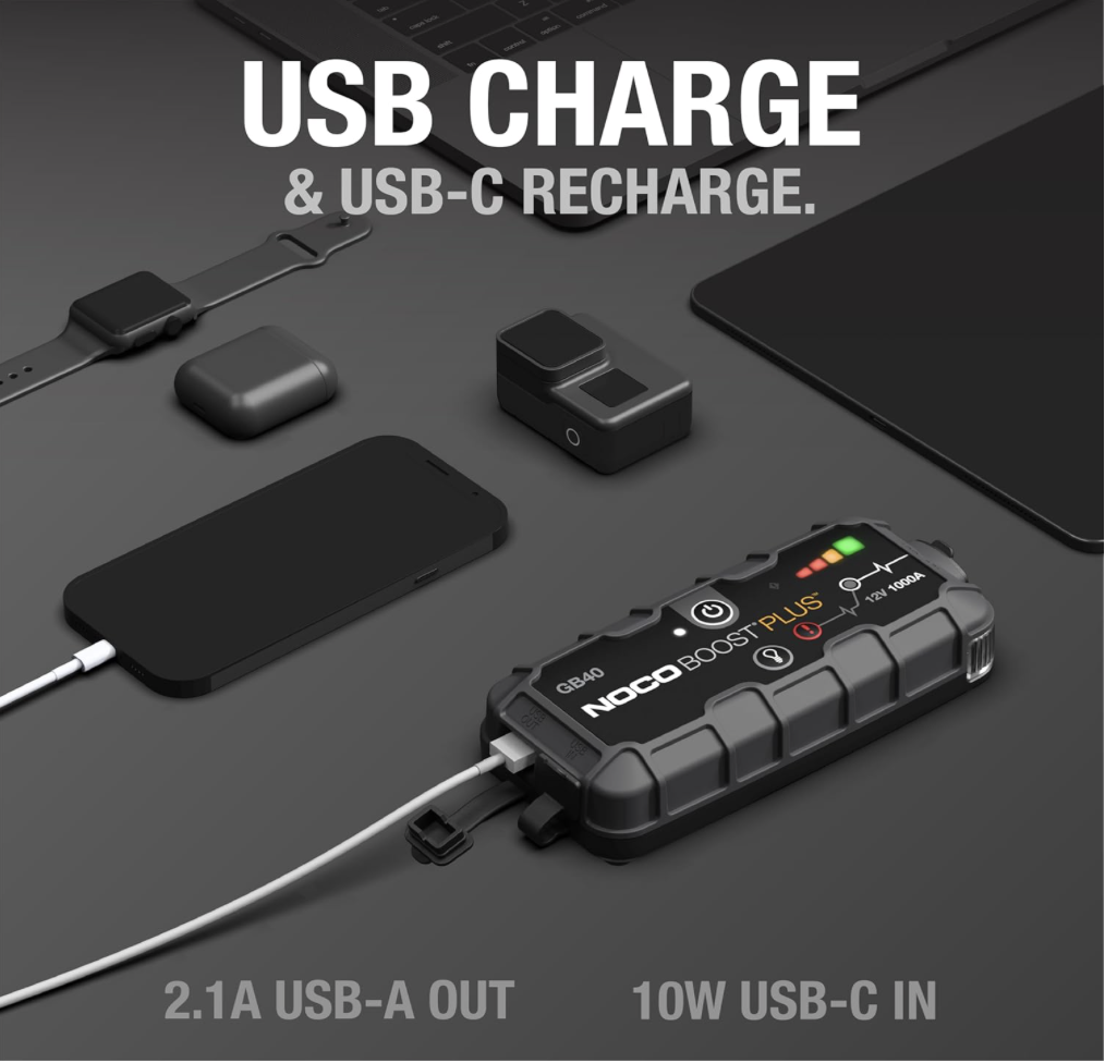 NOCO Boost Plus GB40 connected to devices via USB, showing 2.1A USB-A out and 10W USB-C input