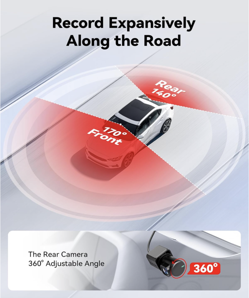 REDTIGER F7NP Dash Cam showing 170° front and 140° rear wide angle recording with 360° adjustable rear camera