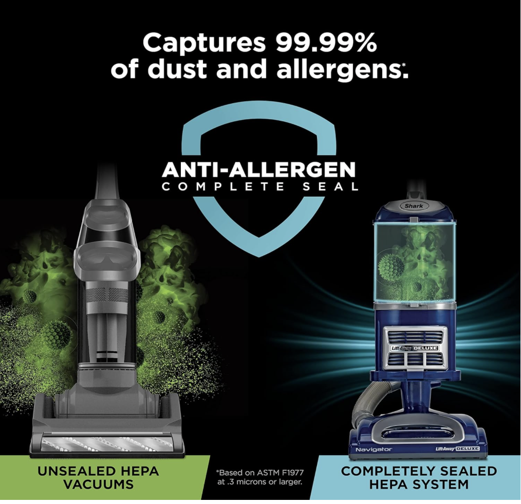 Comparison graphic showing the Shark NV360’s completely sealed HEPA system capturing allergens versus unsealed HEPA vacuums releasing particles.