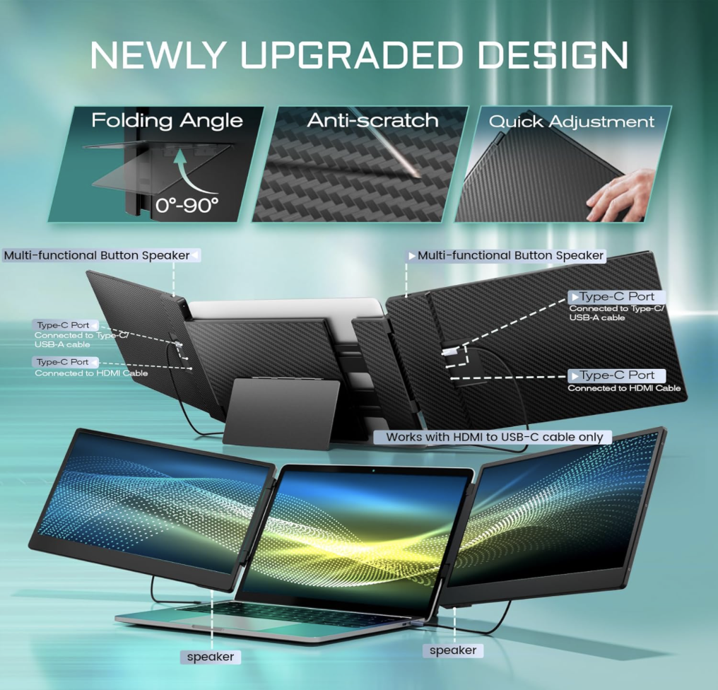 Teamgee 14-inch laptop screen extender showing foldable design, anti-scratch surface, quick adjustment, and Type-C port connections for USB-C, USB-A, and HDMI cables.