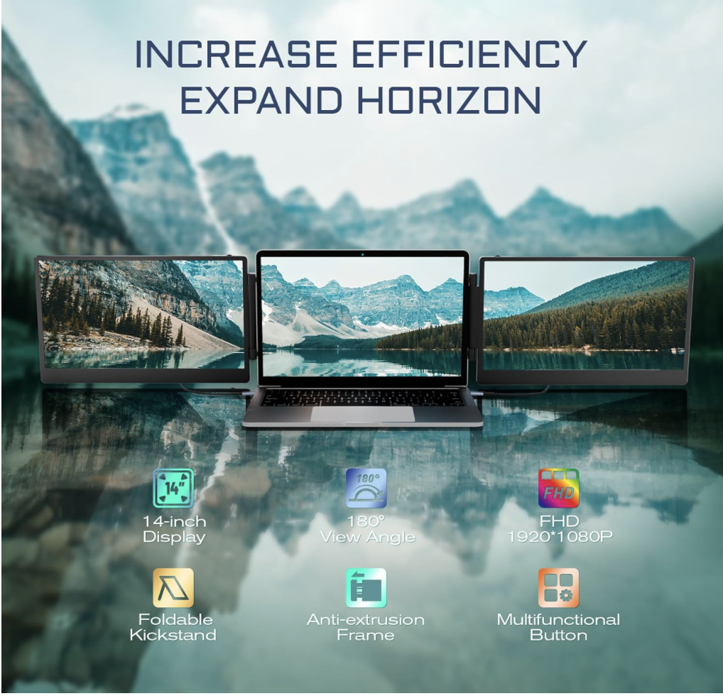 Teamgee 14-inch laptop screen extender shown in triple-screen setup with mountains background, highlighting features like 14-inch display, 180-degree view angle, foldable kickstand, anti-extrusion frame, and multifunctional button.