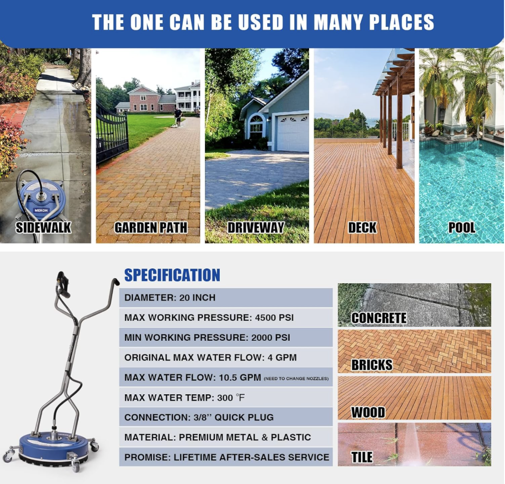 MEKOH 20-inch pressure washer surface cleaner shown cleaning various surfaces including sidewalk, driveway, deck, and poolside, with detailed product specifications listed below