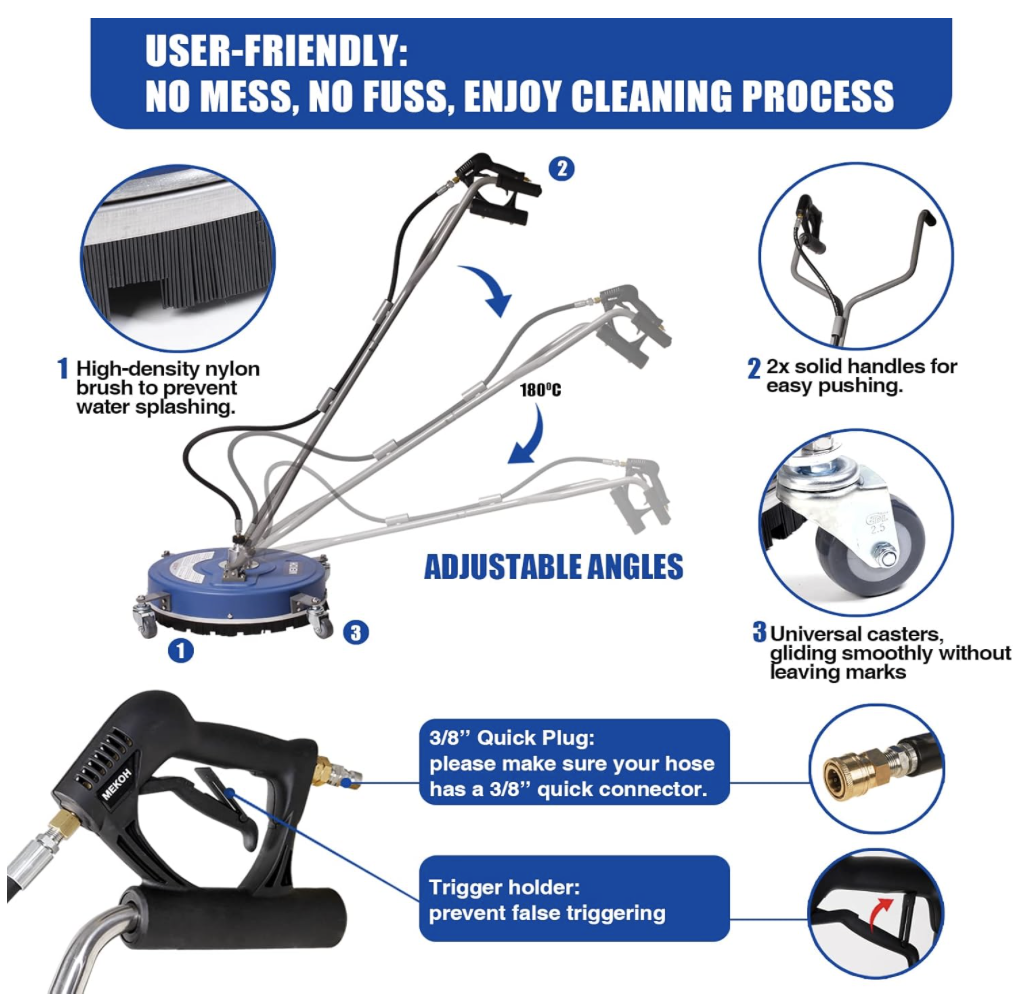 Diagram highlighting the MEKOH surface cleaner’s user-friendly features including dual handles, adjustable angles, anti-splash brush, and 3/8" quick-connect compatibility