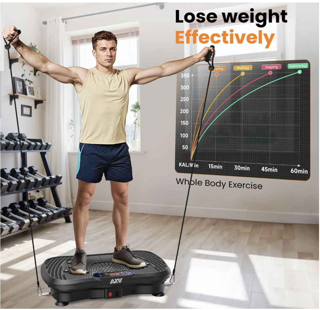 Man using AXV Vibration Plate with resistance bands for upper body workout, calorie burn comparison chart displayed in background