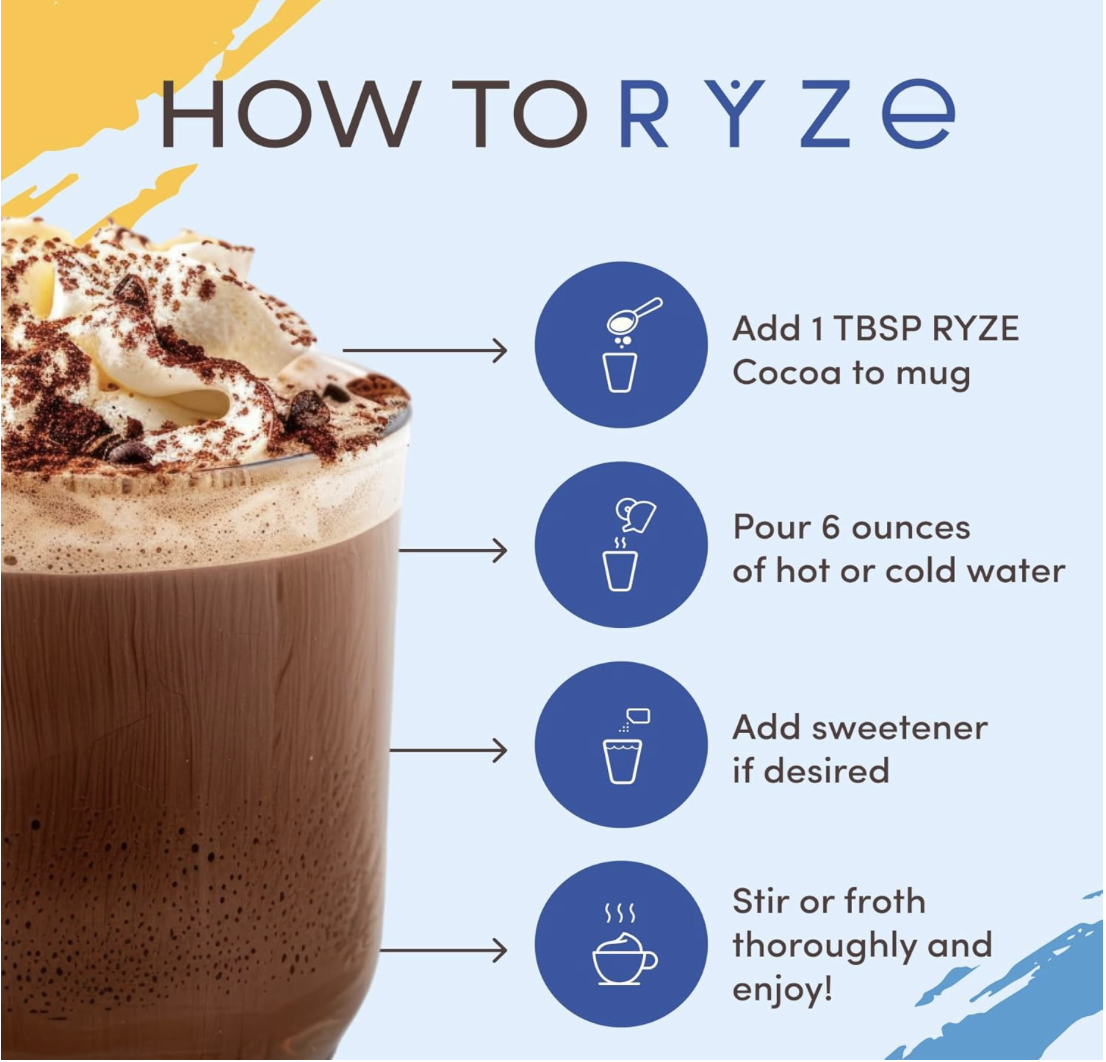 How to make Ryze Hot Cocoa infographic with steps for mixing powder, adding water, and frothing.