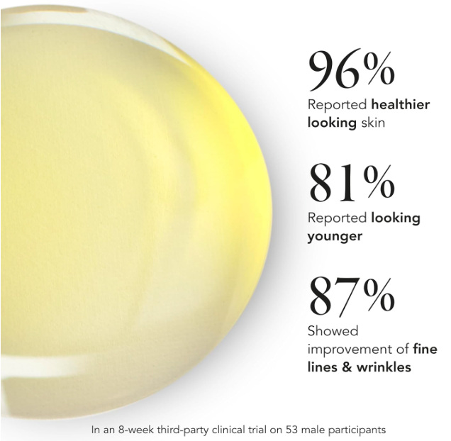 Clinical trial results for Caldera + Lab The Good serum showing 96% healthier skin, 81% looking younger, and 87% improved fine lines and wrinkles after 8 weeks