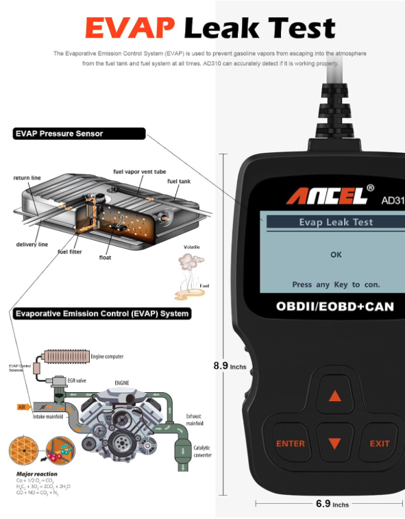 ANCEL AD310 OBD2 scanner performing EVAP leak test with emission system diagram and fuel vapor control illustration