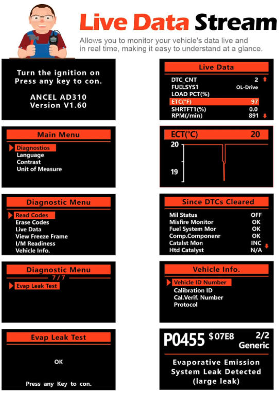 ANCEL AD310 OBD2 scanner live data stream menu showing real-time engine diagnostics and emission monitoring
