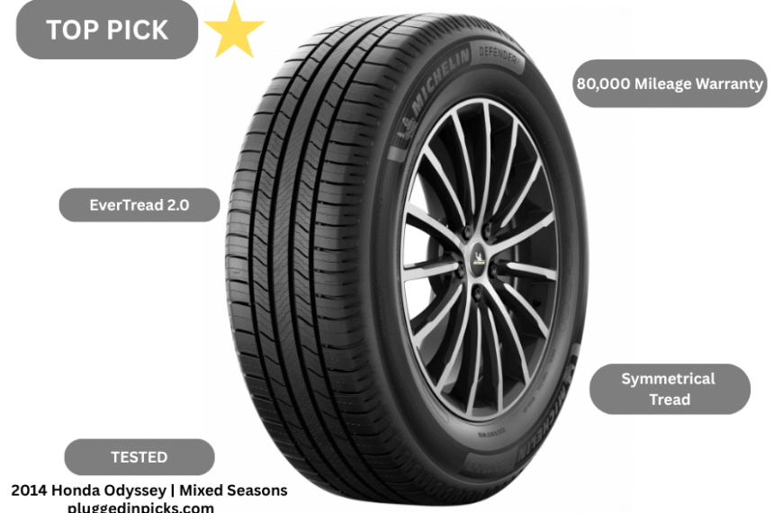 MICHELIN Defender 2 All-Season Tire Review