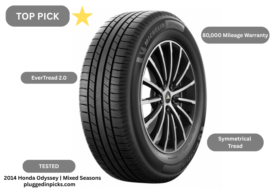 Michelin Defender 2 all-season tire mounted on rim showing symmetrical tread pattern and shoulder blocks
