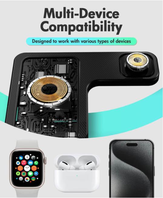 GETPALS 3-in-1 charger internal coil design demonstrating multi-device compatibility for Apple Watch, AirPods, and iPhone