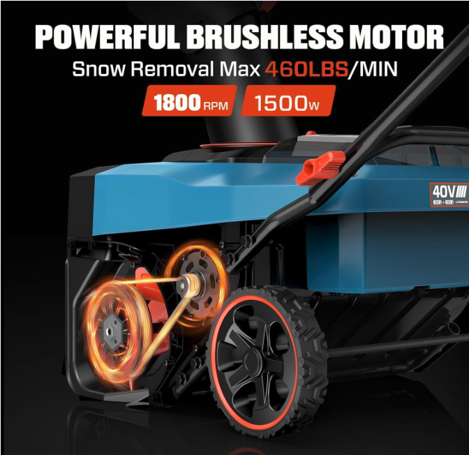 Close-up of the SENIX 40V snow blower’s 1500W brushless motor and auger mechanism, highlighting 1800 RPM performance and 460 lbs/min snow removal capacity.