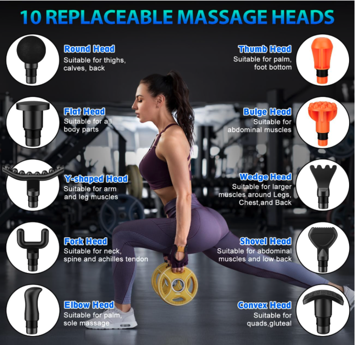 Toloco massage gun chart displaying 10 replaceable massage heads and their recommended muscle uses.