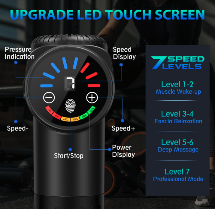 Toloco massage gun LED touchscreen showing 7 speed levels, pressure indicators, and power display.