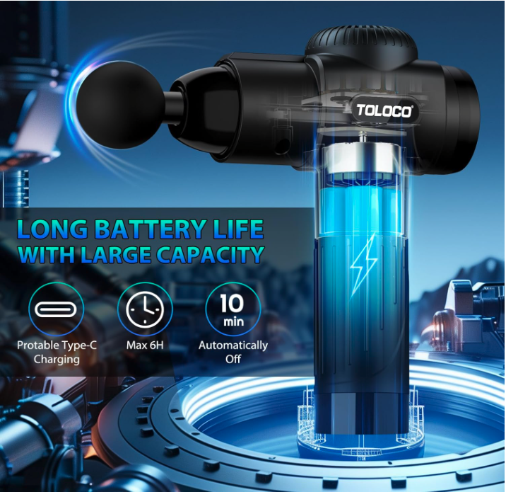 Toloco massage gun cutaway showing large-capacity battery with Type-C charging and 6-hour runtime.