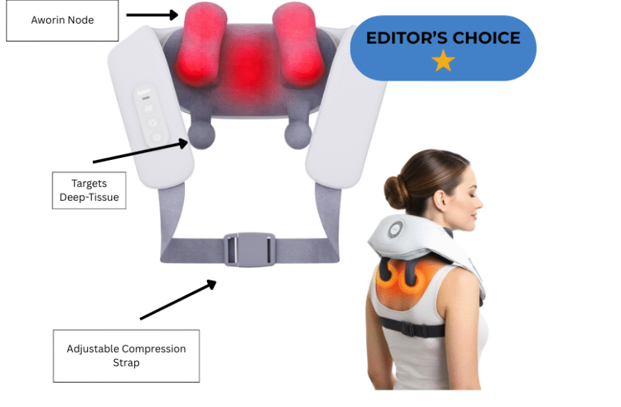 ibreo N5 mini S3: The Hands-Free Adjustable Neck Massager
