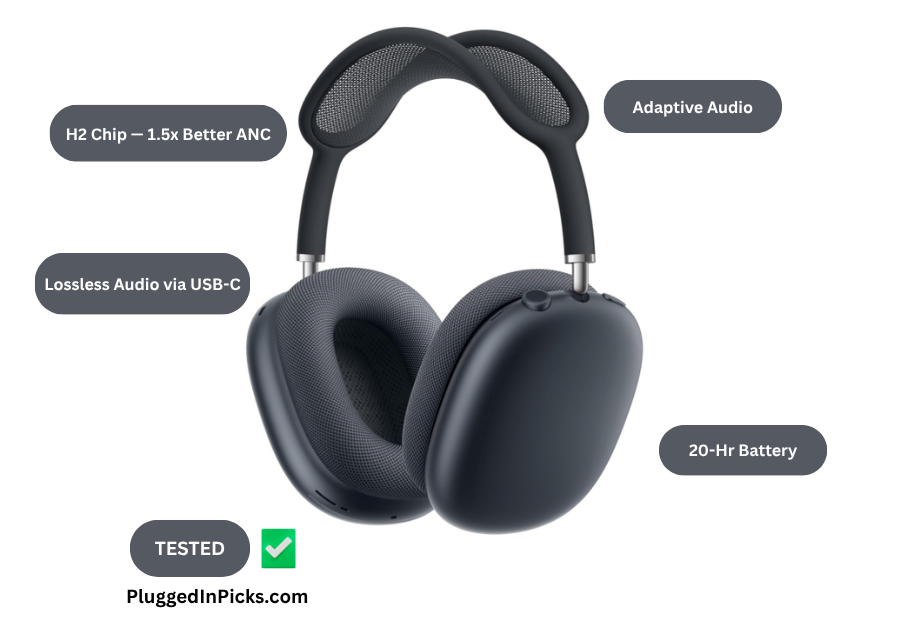 Apple AirPods Max 2 review — over-ear noise canceling headphones tested for iPhone and Apple ecosystem daily use