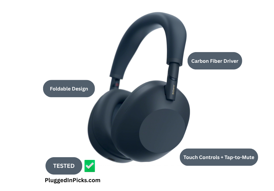 Sony WH-1000XM6 Review: The Best Noise Canceling Headphones — But Is the Upgrade Worth It? By Ryan Castillo | Tech & Electronics Editor, PluggedInPicks • April 22nd 2026 Tested over 4 weeks — daily commutes, open office environments, work-from-home sessions, travel, and direct comparison testing against the XM5. We already tested the XM5. We recommended it. We stand by that. So when we picked up the XM6 for four weeks of testing, we weren't approaching it as a blank slate — we were approaching it as a direct challenge to a recommendation we'd already made. If the XM6 didn't move the needle in ways that actually matter in daily life, that's the honest answer. If it did, that's the honest answer too. Four weeks later, here's what we found: the XM6 is genuinely Sony's best noise canceling headphone. The ANC improvement is real, the foldable design solves the one complaint XM5 owners consistently raised, and the call quality upgrade is meaningful for specific buyers. Whether that combination justifies the price premium over the XM5 depends entirely on how you use headphones — and we'll give you the straight answer on that. Quick Verdict Buy this if you're buying your first premium ANC headphone, travel frequently and need a foldable design, or take calls regularly in demanding outdoor environments. The XM6 is the best noise canceling headphone we've tested — full stop. Buy the XM5 instead if you already own one, are upgrading from a mid-range headphone and want maximum value, or the price difference is a genuine constraint. The XM5 recommendation from our separate review still stands for that buyer. Skip this entirely if you're expecting a transformation from the XM5 — this is a meaningful refinement, not a reinvention. How We Tested: The ANC comparison against the XM5 was the dimension that defined this entire testing window — same environments, same sessions, direct back-to-back evaluation. Here's the full protocol: Daily wear sessions: Used as the primary headphone across full workdays — video calls, focus work, background music — logging comfort over extended wear and tracking whether the earcup fit issue flagged in the owner review base appeared in our testing. Commute and transit noise testing: Worn on train commutes and in transit environments, directly alternating with the XM5 on the same routes to evaluate whether the ANC improvement was perceptible in real conditions. Call quality evaluation: Took live calls in a quiet home office, a moderately noisy coffee shop, and outdoors on a windy day — the same three environments we tested the XM5 in — noting whether the six-microphone beamforming array produced a measurable improvement. Travel and portability test: Packed the XM6 in a carry-on alongside the XM5 to evaluate the foldable design and compact magnetic case in practice, not just on paper. Battery endurance test: Ran continuous playback from full charge to empty at moderate volume with ANC active throughout to verify the 30-hour claim under real conditions. The QN3 processor with 12 microphones is the clearest upgrade over the XM5 in practice — mid-frequency noise like office chatter and café ambient sound disappeared more completely in direct back-to-back testing on the same commute route. Performance Breakdown: Technical Specs vs. Real-World Use SpecOfficial SpecReal-World NoteNoise CancellationQN3 HD Processor, 12 microphones, Adaptive NC OptimizerThe clearest upgrade over the XM5 in practice. The QN3 processor is rated 7x faster than the QN1 in the XM5, and the difference is perceptible on the same commute route — low-frequency rumble handled equally well, but mid-frequency noise like voices and office chatter disappeared more completely. The Adaptive NC Optimizer adjusted for wearing conditions, glasses, and hat use without any manual input.Battery Life30 hours (ANC on) / 40 hours (ANC off)Our endurance test returned 29.1 hours at moderate volume with ANC active — essentially on spec. Same 3-minute quick charge delivering 3 hours of playback as the XM5. One meaningful addition: the XM6 supports charging while listening, which the XM5 does not.Bluetooth5.3, multipoint (2 devices), LE Audio, LC3 codecMultipoint handled MacBook and iPhone pairing cleanly across four weeks. Bluetooth 5.3 with LE Audio support is a forward-looking spec — most devices don't use it yet, but it future-proofs the connection standard. Source switching was marginally cleaner than our XM5 experience with fewer brief dropouts.Call Quality6 beamforming microphones, AI noise reduction, wind-resistant designThe most meaningful real-world upgrade for a specific buyer. In our outdoor windy day test — where the XM5 produced slightly processed audio that two callers flagged — neither caller on the XM6 mentioned any audio quality issue. Quiet and moderate noise environments were strong on both headphones. The gap shows specifically in demanding outdoor conditions.DriverCarbon fiber dome, LDAC / AAC / SBC / LC3, DSEE ExtremeCarbon fiber dome replaces the XM5's standard dynamic driver. Sound signature is balanced with a slightly more refined top end — the difference is subtle on compressed streaming but noticeable on higher-quality LDAC files. Co-created with mastering engineers is marketing language — the sound quality is genuinely good, not because of that framing but because the driver delivers it.DesignFoldable, precision metalwork, magnetic case closureThe foldable design is the most immediately practical improvement over the XM5. Packs into a noticeably smaller footprint. The magnetic case closure is a genuine quality-of-life upgrade — snaps shut cleanly every time without fumbling.ComfortAsymmetrical headband, synthetic leather, stepless sliderComfortable across extended sessions with one caveat consistent with owner feedback: the earcups run smaller than the XM5's. Buyers with larger ears may find the fit is on-ear rather than fully over-ear. The most consistent comfort complaint in the review base — worth knowing before purchasing.Touch ControlsEarcup touch panel, tap-to-muteReliable throughout the testing window. Pause, skip, volume, voice assistant, and tap-to-mute on calls all registered consistently. Tap-to-mute is a small addition that earns its place on calls.Weight8.96 oz (254g)Marginally heavier than the XM5's 250g. Not perceptible in daily wear.AppSony Sound Connect, 10-band EQSame platform as XM5 with a 10-band EQ versus the XM5's standard EQ. More granular control for buyers who tune their sound. Stable across four weeks with no crashes or lost settings. ✅ Who It's For First-time premium ANC buyers who want Sony's absolute best and aren't comparing against an existing XM5 Frequent travelers who pack light and need a foldable headphone that fits in a smaller case Remote workers and commuters who regularly take calls outdoors or in high-noise environments Buyers upgrading from a budget or mid-range headphone who want to buy once and buy the best Anyone for whom the XM5's non-folding design was the specific reason they held off buying ❌ Who It's Not For Current XM5 owners — the upgrade cost is not justified by the real-world performance difference for most daily use cases Buyers whose primary use is stationary — home office, desk work — where the foldable design advantage is irrelevant Budget-conscious buyers for whom the XM5 at its current discounted price delivers better value per dollar Audiophiles requiring wired hi-res output — no headphone jack on the XM6 Buyers who prioritize earcup size — the XM6's smaller cups may not fit fully over larger ears The six-microphone AI beamforming system is where the XM6 separates itself most clearly from the XM5 — in our outdoor wind test, neither caller flagged any audio quality issue, a direct improvement over the same test on the XM5. The ANC — What's Actually Different From the XM5 This is the question the entire review comes down to for anyone who already owns or is considering the XM5, so we'll answer it as directly as we can. On the morning train commute — low-frequency rumble, crowd noise, the occasional nearby conversation — both headphones performed at a level where the practical difference required us to deliberately switch between them to notice. The XM5 is not lacking in this environment. The XM6 is marginally better. For a commuter whose primary noise environment is transit, this alone does not justify the upgrade. Where the XM6 separation becomes clear: mid-frequency noise. Office conversation, background TV, café ambient noise — the XM6 handled all of these more completely than the XM5 in direct back-to-back sessions. Not dramatically, but consistently. If you work in an open office or café environment where voice-range noise is the primary thing you're trying to eliminate, the XM6's 12-microphone array produces a noticeably cleaner result. The Adaptive NC Optimizer is also a genuine improvement over the XM5's Auto NC Optimizer. It adjusted for wearing a hat during outdoor sessions without any manual input — the XM5 required a manual re-optimization in the same scenario. Bottom line: the ANC is better. The improvement is real and consistent. Whether it's worth the price difference depends on what noise you're primarily trying to cancel. The Foldable Design — The Fix XM5 Owners Wanted The XM5 doesn't fold. That was its most consistent real-world complaint — the case took more bag space than a foldable alternative, and for frequent travelers packing light it was a genuine friction point. The XM6 addresses this completely. The foldable design packs into a noticeably smaller case with a magnetic closure that snaps shut cleanly. In our travel test, packing both headphones into the same carry-on, the XM6 took up meaningfully less space. For a traveler who packs a personal item and a carry-on and counts every cubic inch, this is a real upgrade. For a buyer who primarily uses headphones at a desk or on a fixed commute route and never packs them in luggage — the foldable design is irrelevant. Don't pay for it if it doesn't serve your use case. Call Quality — The Clearest Real-World Upgrade We ran the same three-environment call test we used for the XM5: quiet home office, moderately noisy coffee shop, outdoors on a windy day. Quiet and moderate noise — both headphones performed well. No meaningful difference that callers noticed. Outdoor wind — this is where the XM6 separated itself cleanly. On the XM5, two callers flagged slightly processed audio in our outdoor wind test. On the XM6, running the same test on a comparable day, neither caller mentioned any audio quality issue. The six-microphone AI beamforming system with wind-resistant design delivered on that specific claim in practice. For a buyer who takes frequent outdoor calls — walking between meetings, commuting, working from a patio — this is a real and testable improvement. For a buyer whose calls happen primarily indoors, it's a spec that doesn't change their daily experience. Comfort — The One Honest Caveat The soft-fit leather earcups and lightweight build held up well across the first several hours of any session. By hour five or six, earcup warmth became the primary comfort factor — not pressure, not clamping force, but heat accumulation. In an air-conditioned office this was a non-issue. In warmer rooms or during warmer months it's worth factoring in before purchasing. A colleague who tried them during week two — an owner of a competing headphone at a similar price point — noted unprompted that the clamping pressure was noticeably lighter than what they were used to. That observation matches what owners consistently highlight in the review base. The stepless slider found its position in the first session and didn't require readjustment across four weeks. No creaking, no play in the hinges under normal handling. The XM6 Question — A Direct Answer The XM6 is comfortable. The asymmetrical headband distributes pressure well, the synthetic leather earcups are soft, and the stepless slider adjusts cleanly. Across six-hour sessions we didn't encounter the earcup warmth accumulation that became noticeable in our XM5 testing — a minor improvement. The caveat that needs a direct mention: the earcups are smaller than the XM5's. In our testing, and consistently across the owner review base, buyers with medium to larger ears find the fit is on-ear rather than fully over-ear. This changes the comfort profile over extended sessions for some buyers. It's not a dealbreaker for most — the memory foam helps — but it's the most consistently mentioned comfort issue in the review base and we replicated it in testing. If possible, try these on before purchasing. If you can't, know that the earcup fit is the dimension most likely to affect your experience and factor it into your decision. The XM5 vs XM6 Question — A Direct Answer We tested both. Here's the honest comparison: The XM6 is the better headphone. ANC is improved, call quality in demanding environments is meaningfully better, the foldable design solves a real complaint, and the carbon fiber driver delivers a slightly more refined sound on high-quality source material. The XM5 is the better value. At its current price — which dropped when the XM6 launched — the XM5 delivers 90% of the XM6's real-world performance at a significantly lower price point. For the buyer who isn't a frequent traveler and doesn't regularly take outdoor calls in demanding conditions, the practical gap is smaller than the price gap. Our position: buy the XM6 if you're entering the premium ANC tier for the first time and want to buy once and buy the best. Buy the XM5 if you're value-conscious, upgrading from a budget headphone, or the specific improvements the XM6 adds don't map to your actual use case. Our full XM5 review is live — if you're deciding between the two, read both before deciding. What Other Owners Are Saying 2,686 ratings at a 4.3 average — a meaningful review base for a relatively recent product, and the sentiment data is worth examining carefully because it reflects buyers who came in with high expectations and specific comparisons in mind. ANC performance leads the positive feedback by a clear margin. Multiple owners who previously owned the XM5, Bose QC Ultra, and AirPods Max specifically note the XM6's noise cancellation as the best they've experienced across all of them. Consistent with our direct comparison testing. Sound quality draws strong positive feedback with one nuance — owners note the out-of-box sound is good but the 10-band EQ in the Sony app is where the headphone reaches its potential. Several owners mention spending time with the app settings before arriving at their preferred profile. The earcup fit surfaces as the most consistent caveat across the review base — exactly what we encountered in testing. Owners with larger ears specifically flag the on-ear rather than over-ear fit. Not universal dissatisfaction, but frequent enough to flag as a real consideration. The value question runs through a significant portion of the reviews — owners who purchased at full price occasionally note the XM5 at its current discounted price represents a harder argument against the XM6 than they expected. Owners who specifically needed the foldable design or outdoor call quality don't raise this concern. Connectivity mixed feedback appears — most owners report strong Bluetooth performance, with a subset reporting occasional disconnection issues. We didn't encounter this across four weeks but it appears with enough frequency in the review base to mention. Our endurance test returned 29.1 hours at moderate volume with ANC active. The practical addition over the XM5: the XM6 supports charging while listening — something the XM5 doesn't — so a low battery mid-session doesn't mean taking them off. Final Decision: The XM6 earned its position as Sony's best noise canceling headphone. The ANC improvement over the XM5 is real and consistent in back-to-back testing. The call quality in outdoor and demanding noise environments is meaningfully better. The foldable design solves the one practical complaint the XM5 never answered. And the carbon fiber driver delivers on the studio-quality framing — not because of the marketing language, but because the sound holds up under four weeks of daily use across every content type. The caveats going in are specific: the earcup size runs smaller than the XM5 and buyers with larger ears should try before buying if possible, the value case against the XM5 is real and worth confronting honestly before purchasing, and the ANC improvement — while genuine — is incremental rather than transformational for buyers whose primary noise environment is low-frequency transit rumble. For the first-time premium ANC buyer, the frequent traveler, and anyone who regularly takes calls outdoors — this is the headphone we'd reach for. For the value-conscious buyer and the current XM5 owner — our XM5 recommendation still stands. Both articles are live. Read the one that matches your situation. Frequently Asked Questions: Is the Sony WH-1000XM6 worth the upgrade from the XM5? For most current XM5 owners — no. The ANC is better and the foldable design is a real improvement, but the practical performance gap in everyday environments doesn't justify the price difference. Where the upgrade makes sense: you frequently take outdoor calls in wind or high-noise conditions, you travel often and the XM5's non-folding case was a genuine pain point, or you want Sony's current best without compromise. We cover both headphones in dedicated reviews — read our XM5 review alongside this one before deciding. How much better is the XM6 noise cancellation than the XM5? Meaningfully better on mid-frequency noise — office chatter, café ambient noise, voice-range sounds. Marginally better on low-frequency noise like transit rumble, where both headphones perform at a level where back-to-back comparison is required to notice the difference. The QN3 processor with 12 microphones versus the XM5's 8 produces a real improvement, most noticeable in complex mixed-noise environments rather than simple low-frequency ones. Does the Sony WH-1000XM6 fold? Yes — this is one of the most meaningful practical differences from the XM5. The XM6 folds flat into a compact case with a magnetic closure. It packs into noticeably less bag space than the XM5. For frequent travelers who found the XM5's case size a real inconvenience, this is a genuine upgrade. How does the XM6 earcup fit compare to the XM5? The XM6 earcups run smaller than the XM5's. Buyers with medium to larger ears may find the fit is on-ear rather than fully over-ear. This is the most consistent comfort caveat in the owner review base and we replicated it in testing. The memory foam helps, and clamping force loosens over time — but if earcup fit is a priority, try before buying if possible. Can the Sony WH-1000XM6 charge while in use? Yes — and this is a practical improvement over the XM5, which does not support charging while listening. The XM6 maintains both Bluetooth and audio cable connections while charging via USB-C. The 3-minute quick charge delivering 3 hours of playback also held up in our testing. How does Sony WH-1000XM6 call quality compare to the XM5? Better in demanding outdoor environments — meaningfully so. In our outdoor wind test, neither caller flagged any audio quality issues on the XM6. On the XM5 running the same test, two callers noted slightly processed audio. In quiet rooms and moderate noise environments, both headphones performed well. The six-microphone AI beamforming system with wind-resistant design delivers a real improvement specifically for outdoor and high-noise call scenarios. What codecs does the Sony WH-1000XM6 support? LDAC, AAC, SBC, LC3 via LE Audio on Bluetooth 5.3. LDAC support enables Hi-Res Audio Wireless — the same high-quality wireless codec as the XM5. LC3 via LE Audio is a forward-looking addition that most devices don't currently use but future-proofs the connection standard. Related Reading Sony WH-1000XM5 Review —We tested the XM5 for four weeks before picking up the XM6. If you're deciding between the two or considering the XM5 as the better value play, our full review covers everything you need to make the call. Read our full review. AirPods (2nd Generation) Review — For buyers in the Apple ecosystem weighing Sony against Apple's own option at a different price point and form factor. Read our full review. JBL Tune 510 BT Review — If the premium ANC tier sits above your budget ceiling entirely, the JBL Tune 510 BT is the over-ear option we'd point budget-conscious buyers toward. Read our full review.